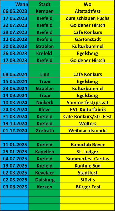 Wann Stadt Wo 06.05.2023 Kempen Altstadtfest 17.06.2023 Krefeld Zum schlauen Fuchs 22.07.2023 Krefeld Goldener Hirsch 29.07.2023 Krefeld Cafe Konkurs 12.08.2023 Krefeld Gartenstadt 20.08.2023 Straelen Kulturbummel 26.08.2023 Krefeld  Egelsberg 17.09.2023 Krefeld Goldener Hirsch 08.06.2024 Linn Cafe Konkurs 15.06.2024 Traar Egelsberg 23.06.2024 Straelen Kulturbummel 14.09.2024 Traar Egelsberg 10.08.2024 Nuikerk Sommerfest/privat 24.08.2024 Kleve EVC Kulturfabrik 31.08.2024 Krefeld Cafe Konkurs/Str. Fest 19.10.2024 Krefeld Wolters 01.12.2024 Grefrath Weihnachtsmarkt 11.01.2025 Krefeld Kanuclub Bayer 25.01.2025 Kapellen St. Ludger 04.07.2025 Krefeld Sommerfest Caritas 19.07.2025 Krefeld Kantine Süd 02.08.2025 Kevelaer Stadtfest 02.08.2025 Duisburg Stövi´s 03.08.2025 Kerken  Bürger Fest