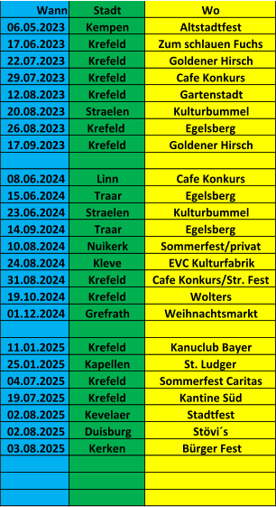 Wann Stadt Wo 06.05.2023 Kempen Altstadtfest 17.06.2023 Krefeld Zum schlauen Fuchs 22.07.2023 Krefeld Goldener Hirsch 29.07.2023 Krefeld Cafe Konkurs 12.08.2023 Krefeld Gartenstadt 20.08.2023 Straelen Kulturbummel 26.08.2023 Krefeld  Egelsberg 17.09.2023 Krefeld Goldener Hirsch 08.06.2024 Linn Cafe Konkurs 15.06.2024 Traar Egelsberg 23.06.2024 Straelen Kulturbummel 14.09.2024 Traar Egelsberg 10.08.2024 Nuikerk Sommerfest/privat 24.08.2024 Kleve EVC Kulturfabrik 31.08.2024 Krefeld Cafe Konkurs/Str. Fest 19.10.2024 Krefeld Wolters 01.12.2024 Grefrath Weihnachtsmarkt 11.01.2025 Krefeld Kanuclub Bayer 25.01.2025 Kapellen St. Ludger 04.07.2025 Krefeld Sommerfest Caritas 19.07.2025 Krefeld Kantine Süd 02.08.2025 Kevelaer Stadtfest 02.08.2025 Duisburg Stövi´s 03.08.2025 Kerken  Bürger Fest